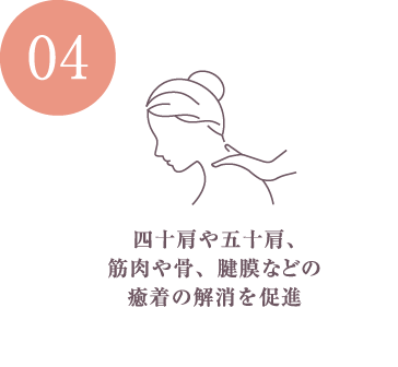 四十肩や五十肩、筋肉や骨、腱膜などの癒着の解消を促進